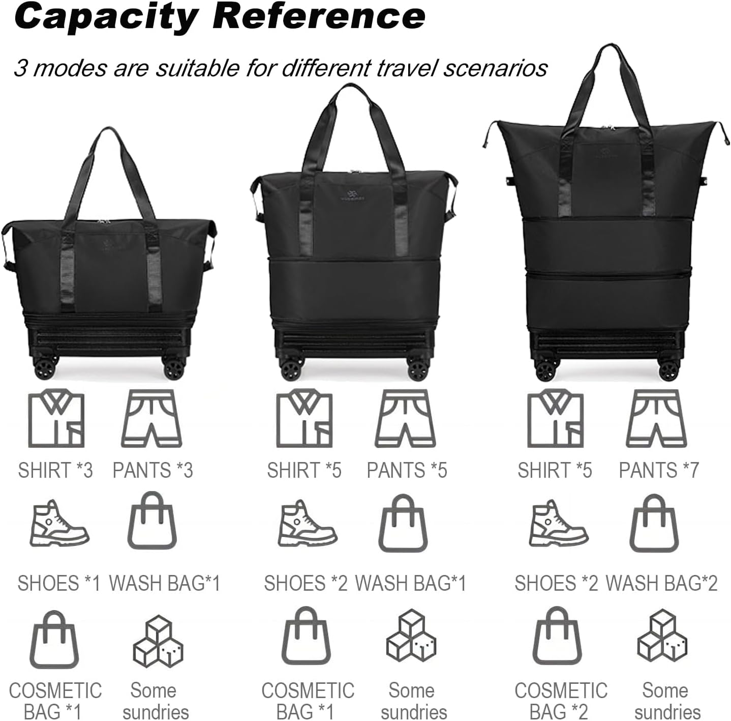 Duffle Bag with Wheels,Foldable Duffle Bag for Travel,Large Suitcases with Wheels,Foldable Travel Bags,Expandable Luggage,Carry on Luggage for Women Men (Pink) - Image 7