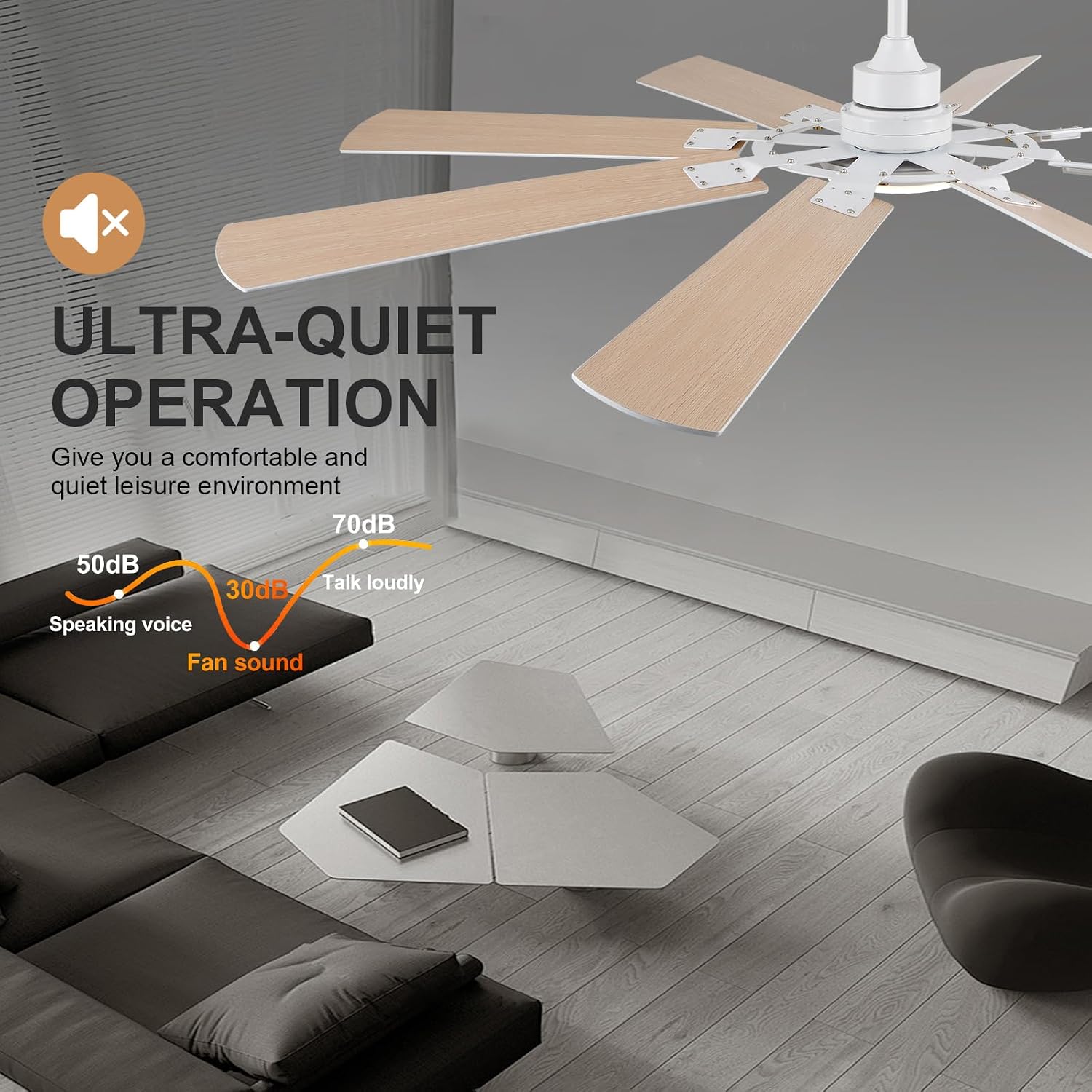 72 inch Ceiling Fans with Lights and Remote,8 Blades White Ceiling Fan with Light, Large Air Volume, Reversible Quiet DC Motor, Modern Ceiling Fans for Indoor Outdoor Living Room Large Room