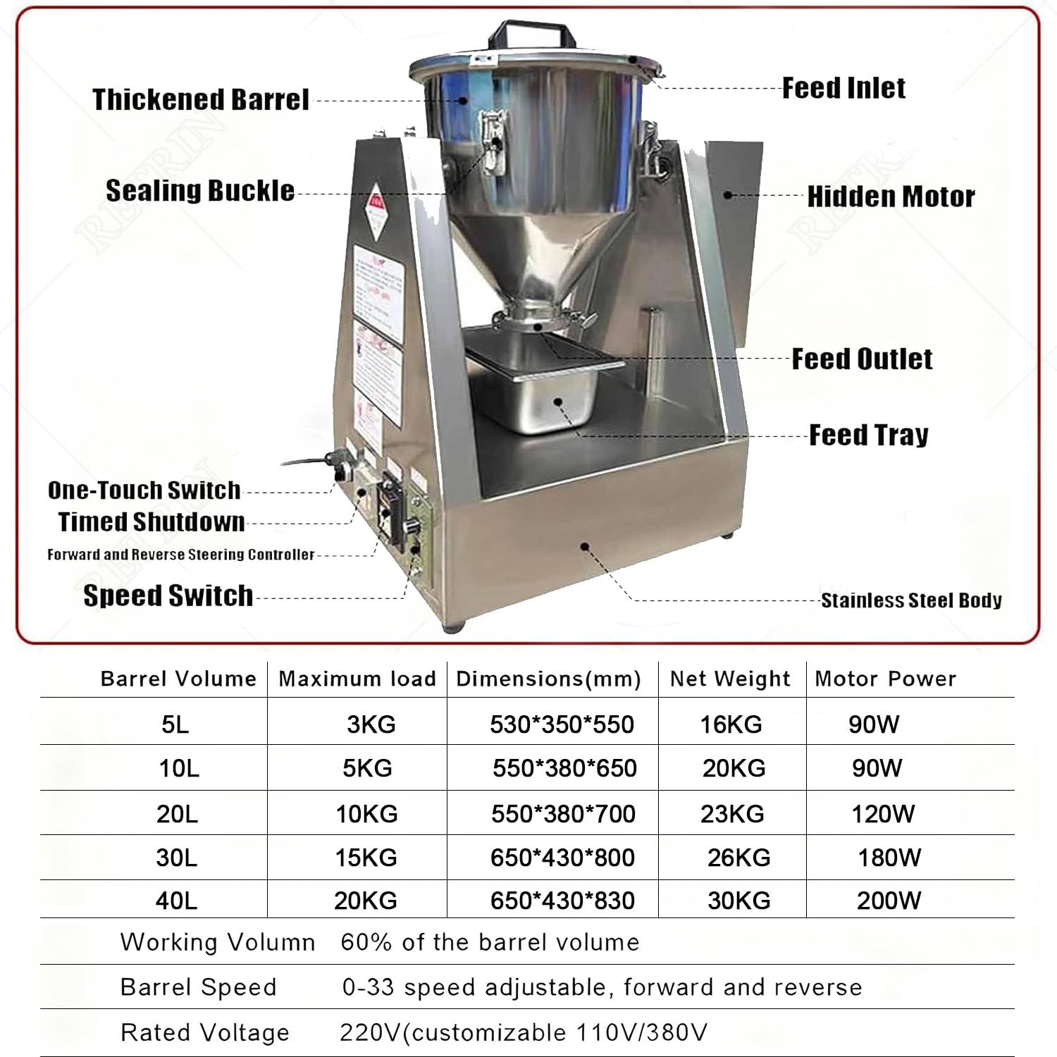 Mezclador Compacto para Laboratorio de Investigación - Mezclador de Polvos Secos Acero Inoxidable 304, Grado Alimentario, para Gránulos Especias y Alimentos en Polvo 20L