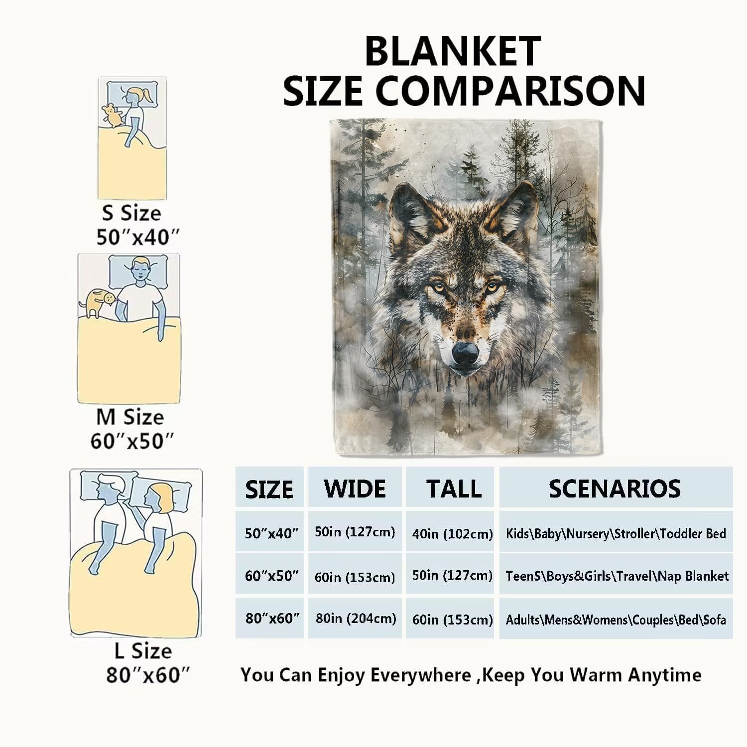 Cool Wolf Blanket Majestic Forest Throw Blankets,Birthday Gifts for Kids Men Women & Wildlife Lovers,Lightweight Soft Fleece Cozy for Sofa Couch Bed Room Rustic Decor 50x60in - Image 3