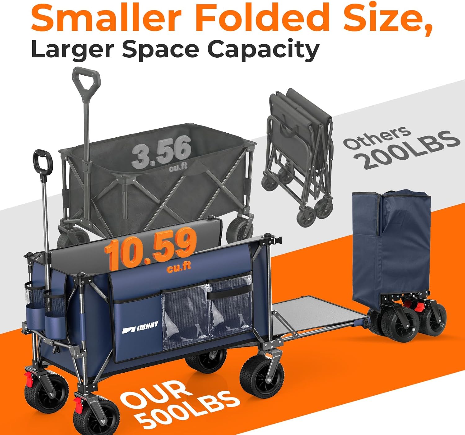 55" Collapsible Wagon with Tailgate & Brakes - 500LBS Heavy Duty Multi-Terrain Cart, 300L Foldable Utility Wagon with Cup Holders & Side Pockets for Beach Sand Camping Sports Shopping (Blue)