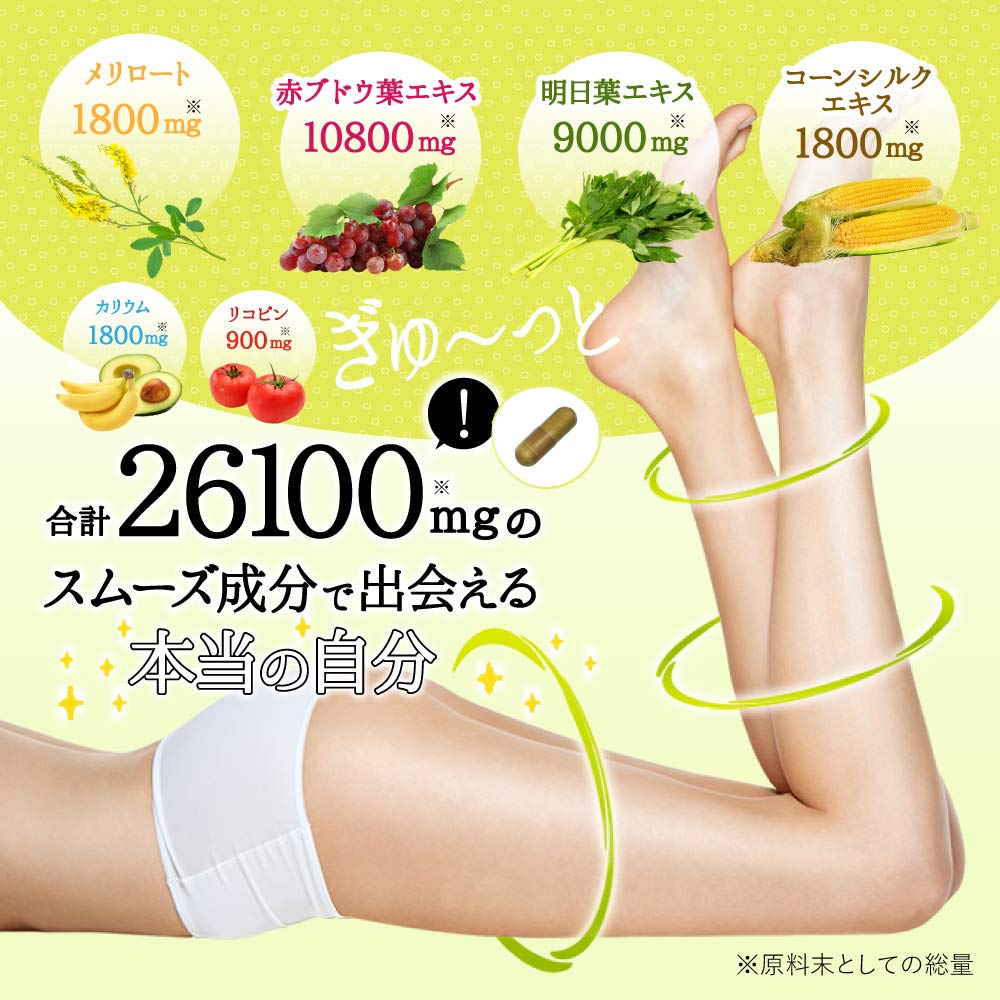 Amazon.co.jp: ODECO.MART メグリスリコピンプラス 臨床試験済