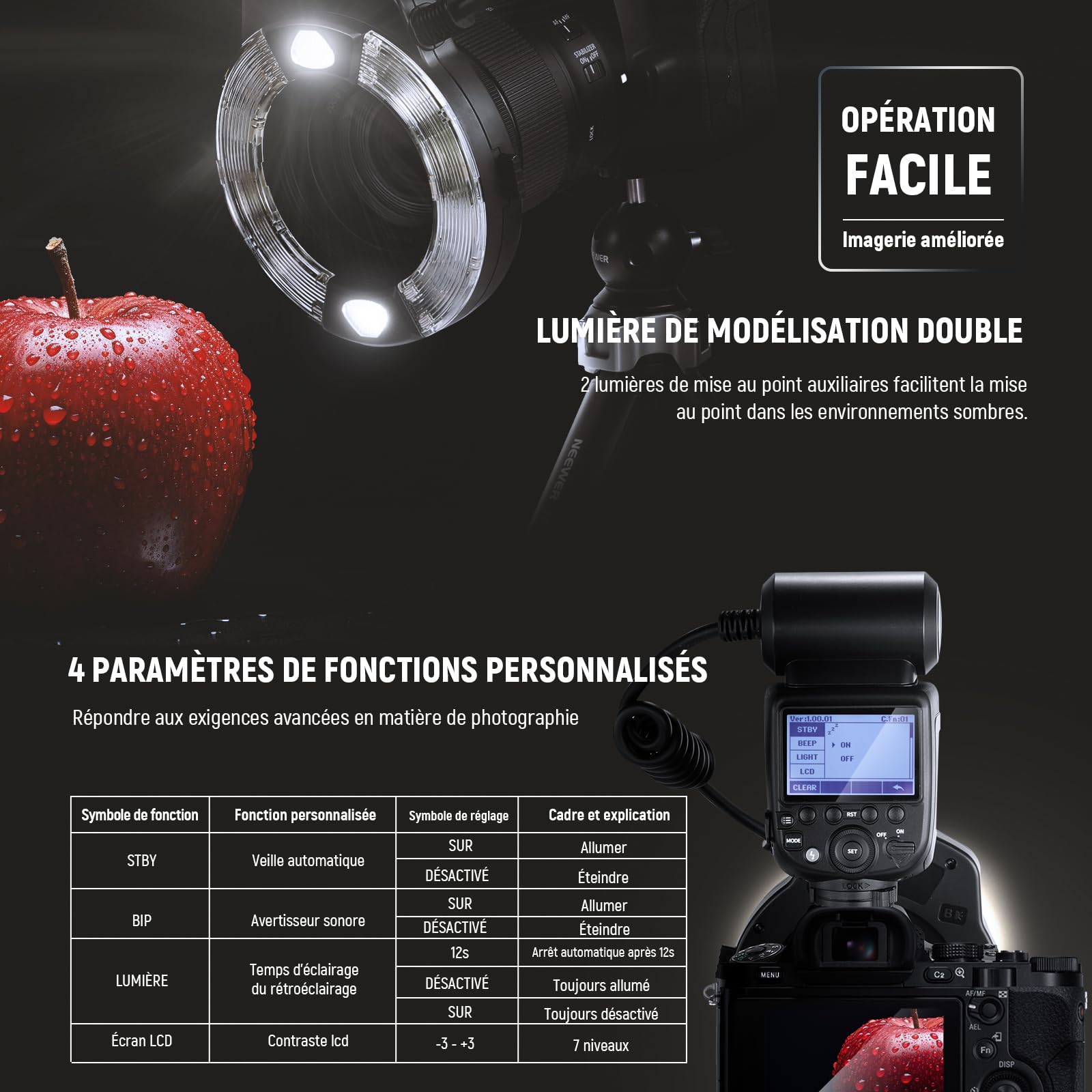 Neewer RF1-S Marco Ring Flash Lumineux Compatible avec Appareil Photo Sony, éclairage 76 W GN15 5600 K TTL, Sortie 1-1/128 Avant et arrière, Anneaux adaptateurs d'objectif en Gel de Couleur
