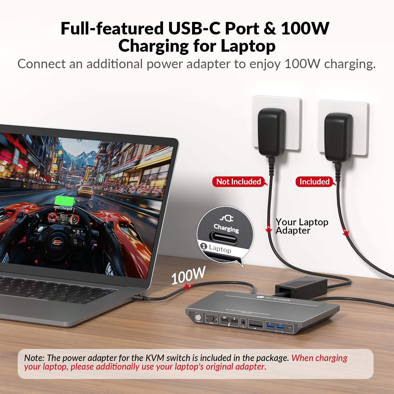 AV Access Docking Station, KVM Switch for Laptop & Desktop | 100W Charging, 4K@60Hz Dual Monitor HDMI, 3xUSB 3.0, USB-C, 1G Ethernet, EDID Support, SD, 3.5mm AUX Audio | Fast Switch 2 Computers