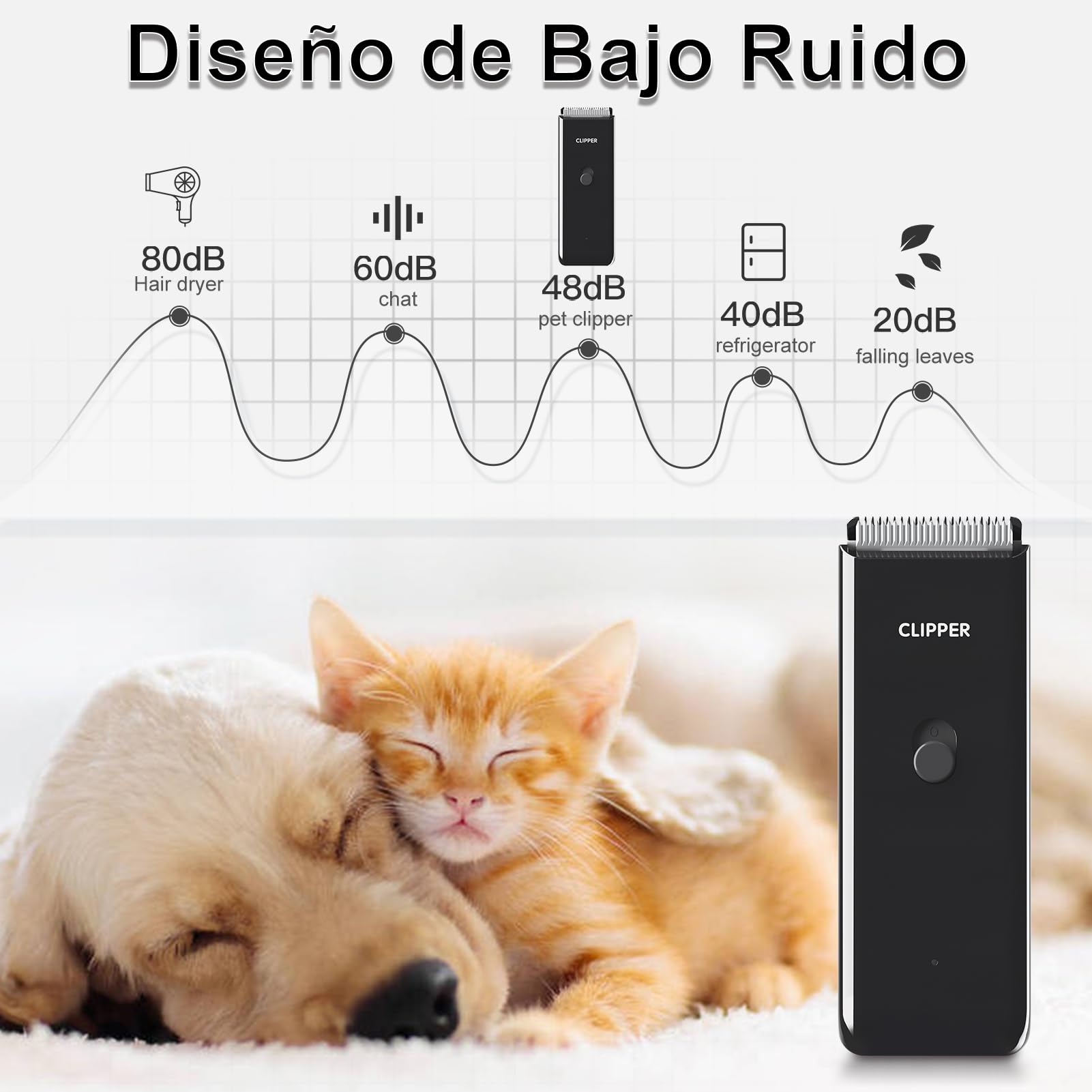 Maquina Cortar Pelo Perros Profesional Cortapelo Gato Silencioso con Cuchilla de Cerámica, Maquina Mascotas Eléctrico, IPX7 Impermeable (Negro)