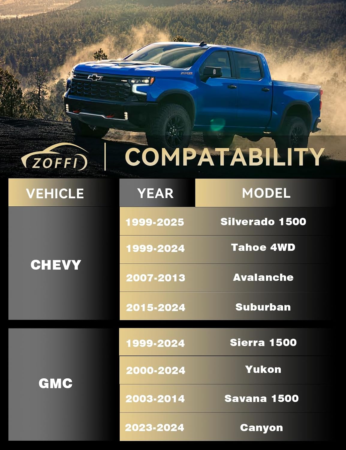 ZOFFI 6x5.5 Wheel Spacer for Silverado Sierra 1500, Thickness 1.5inch with 78.1mm Hubcentric 6x139.7 M14x1.5 Studs 6 Lug Wheel Adapters for Tahoe Suburban Avalanche Yukon Escalade 4PCS Color Black