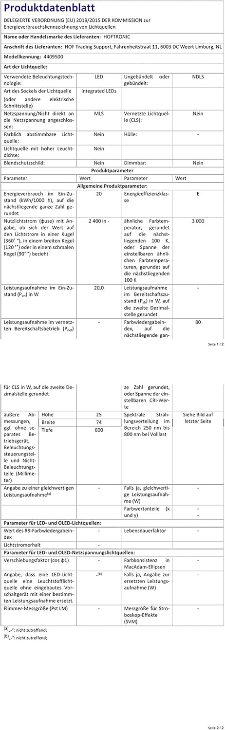 Rear view of HOFTRONIC LED Light Strip showing connections