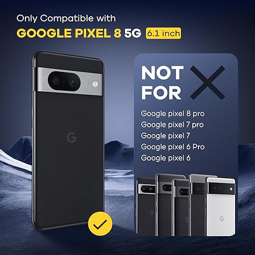 Miniatura 2 de FANGTIAN - Protector de pantalla para Google Pixel 8 no de vidrio - Película para Pixel 8 Protector de pantalla 6.1 pulgadas compatible con huellas