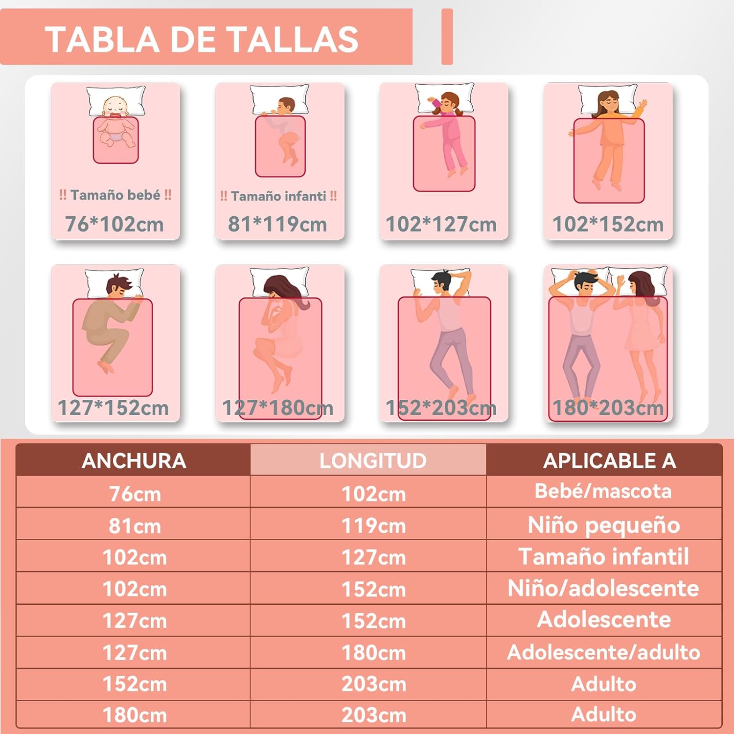 Bemaystar Custom Photo and Text Blanket, Personalized Gifts for Mom, Grandma, Family, Couples, Custom Blankets, Personalized with Photo, Collage Blanket