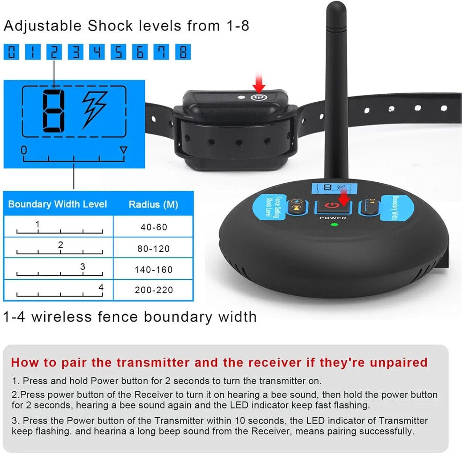 For3dogs, Wireless Fence for Dogs, Electric Pet Fence Containment System for Stubborn Dogs, Rechargeable and Waterproof Shock Collar w/Remote, Safe Effective, for Large & Small Dogs