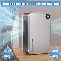 Vista 3 de Dehumidifier, Small Dehumidifiers Quiet with Auto Shut Off, Humidity Display Dehumidifier for Bedroom/Bathroom, Timer, Drain Hose, 7-color LED