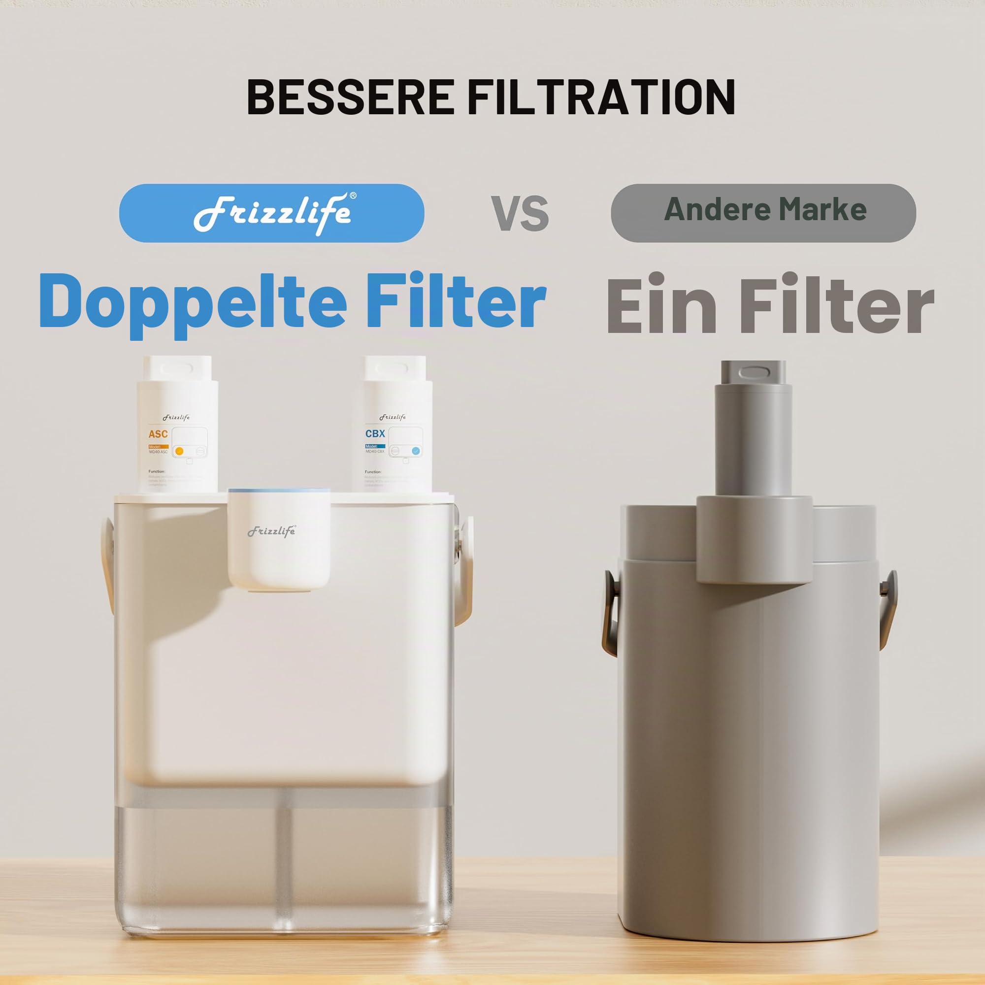 Frizzlife Sofortiger Elektrischer Wasserfilterkrug inkl. 2 Filter (je 6 Monate), 4L Wasserfilterkannen, Reduziert Chlor, Blei, Quecksilber, PFAS,PFOA/PFOS, 1514 Liter, Tragbarer Wasserfilter, MD40
