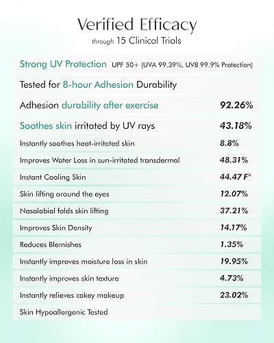Miniatura 3 de Parche de gel solar de colágeno glutatión  Gel transparente para sombra UV invisible de alta adherencia  Bloqueo UVAUVB para actividades al aire
