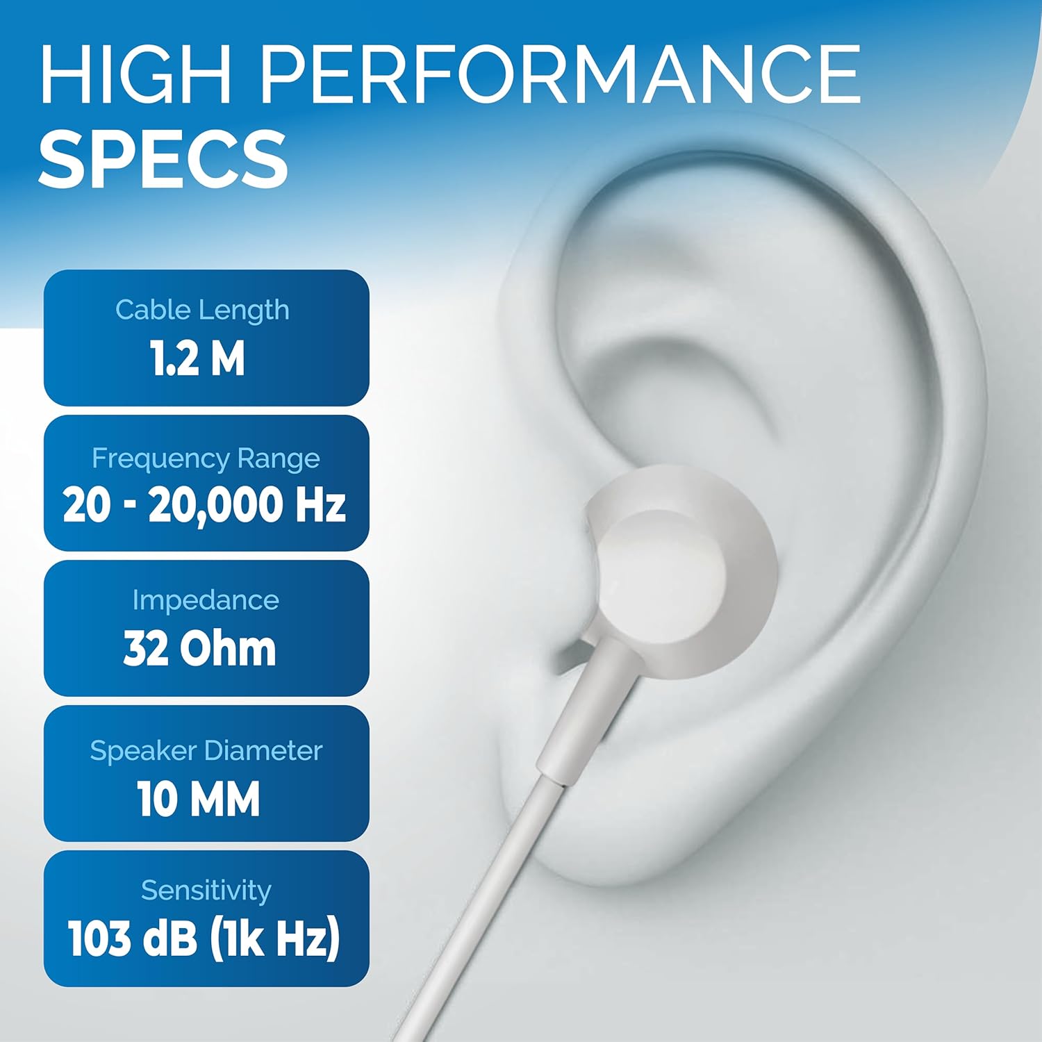 Philips USB C Earbuds Wired with Microphone, in Ear Type C Headphones with mic, Powerful Bass, Lightweight, USB-C Wired Earphones, 3-Button in-line Remote Ear Buds (White) image 8 of 8 B002KK83JI