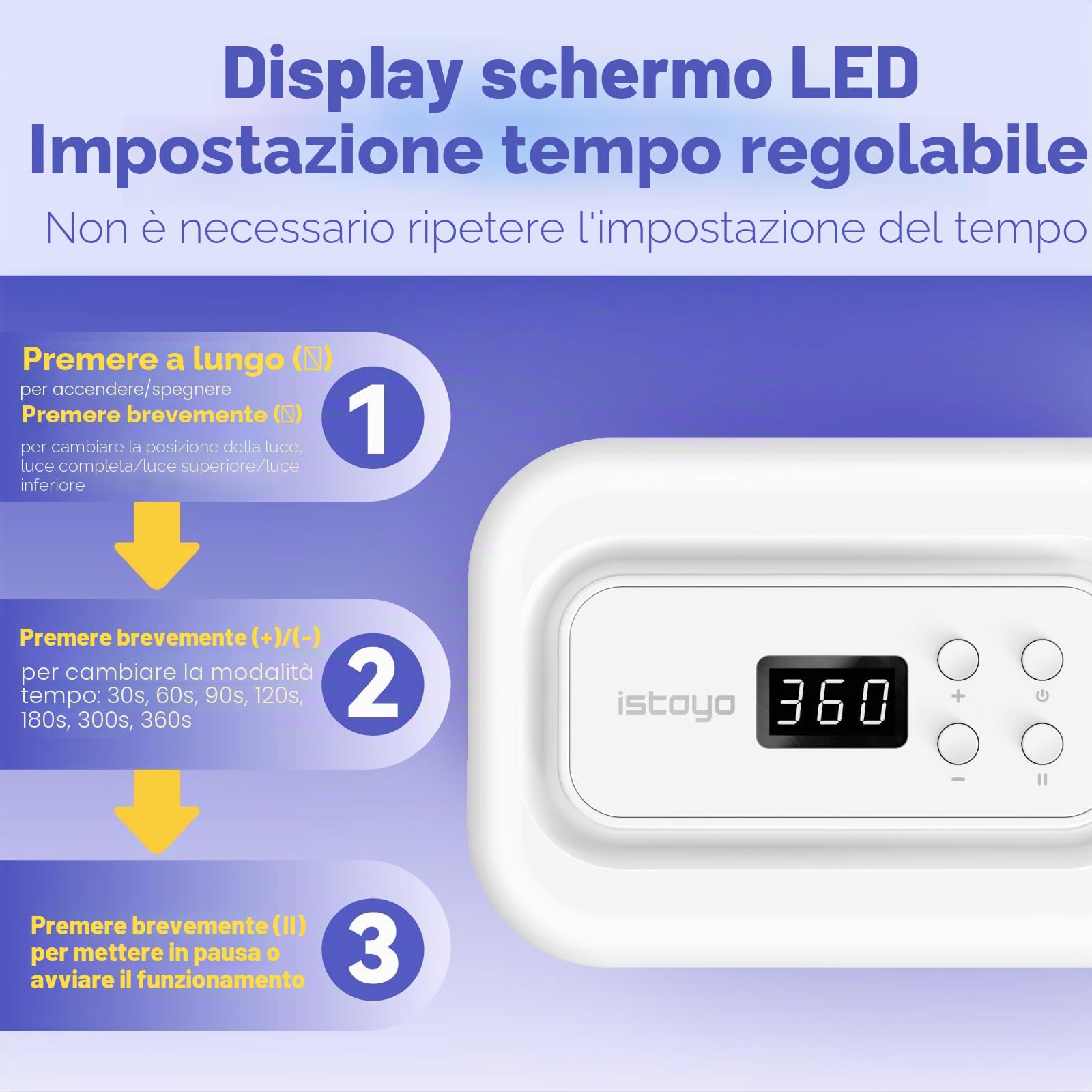 ISTOYO 3 in 1 Luce UV per la Resina, Regolabile a 180 Gradi,UV Luce con 36 Perline e 7 Modalità di Impostazione del Tempo, Curatura Rapida per la Fabbricazione di Gioielli
