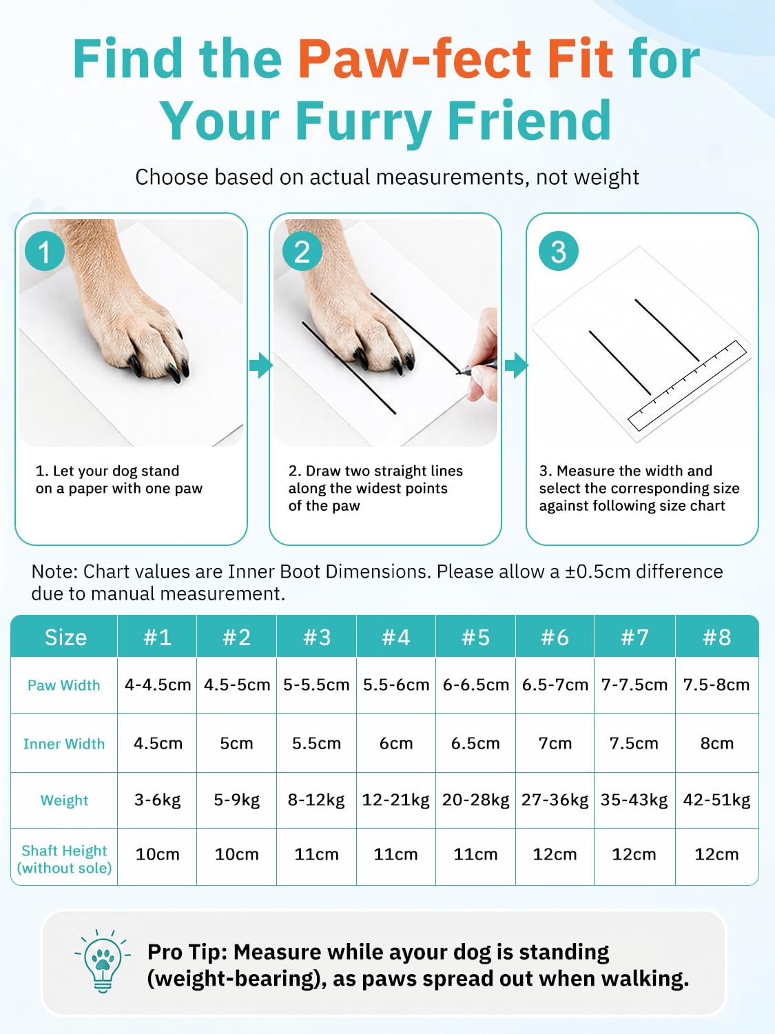 Atmungsaktive Hundeschuhe für den Sommer, innovatives drehbares Zifferblatt, schnell anzubringen, mit sicherem Riemen, rutschfester Netz-Hundepfotenschutz für heißen Gehweg, Wandern und