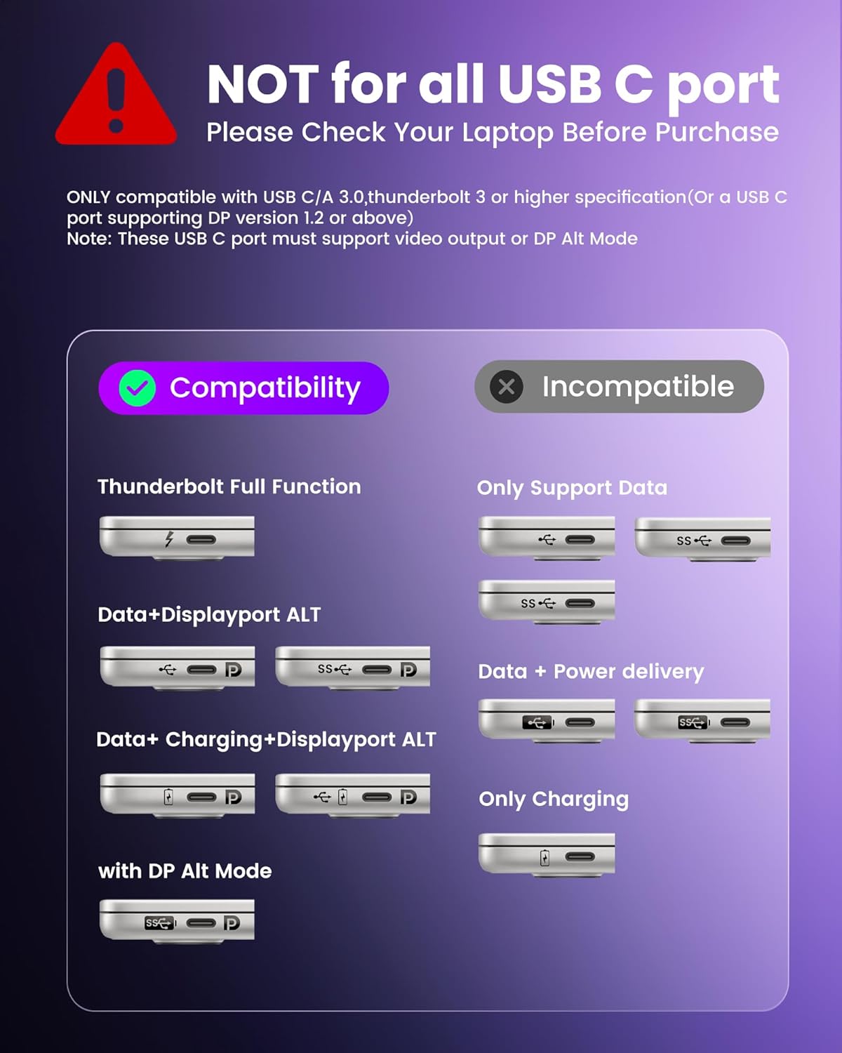 avedio links USB C to 3 HDMI Splitter Extended Display + avedio links HDMI Splitter 1 in 2 Out 4K@60Hz
