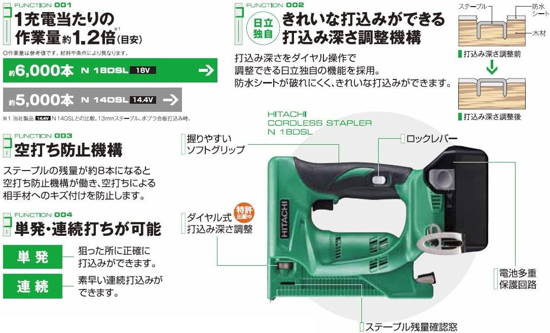 HiKOKI(ハイコーキ) 18V コードレスタッカー 充電式 本体のみ HiKOKI(ハイコーキ) 18V コードレスタッカー 充電式 本体のみ
