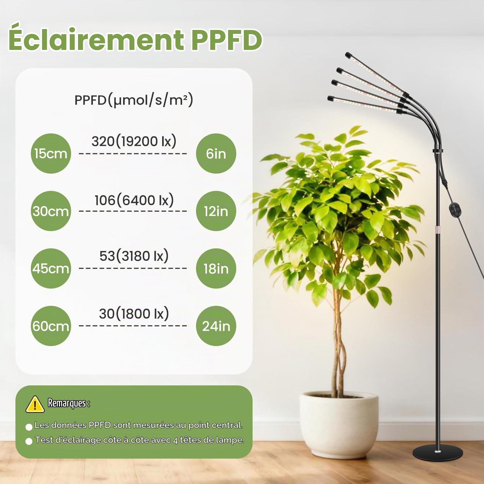 Lampe de culture pour plantes sur pied 12V, spectre complet renforcé 660nm LED avec minuterie 8/12/16H, compatible prise connectée & reprise automatique, intensité réglable, 20W