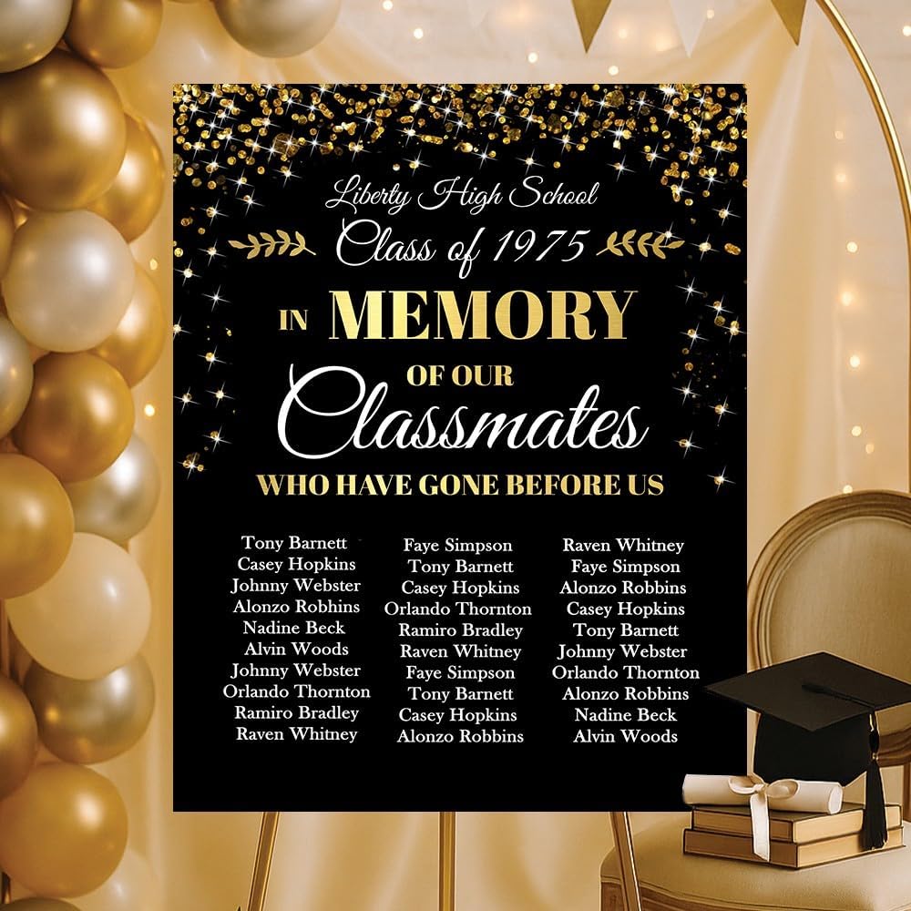 Personalized In Memory of Classmates Class Reunion Any Year, class of 1985 reunion sign decorations, Classmate List Signs, in this class we are family, In Memory of our Classmates Sign