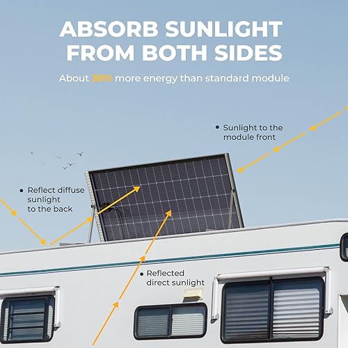 Miniatura 3 de BougeRV Bifacial - Panel solar mono de celda 9BB de 100 vatios, 23% módulo monocristalino de alta eficiencia, funciona con cargador de 12 voltios