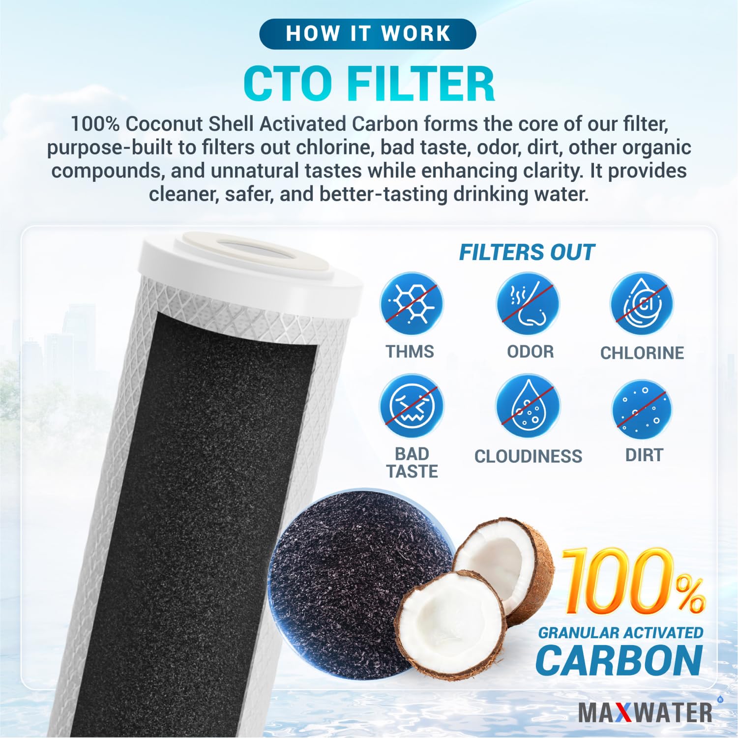 Max Water Juego de 5 filtros compatibles con GE GXRV10AB01, FX12P FX12M, GXRM10G, GXRM10RBL RO Pre y Post Filter 50 GPD filtro de membrana, paquete combinado de filtro de agua de ósmosis inversa