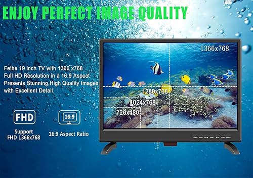 Miniatura 5 de TV LED de pantalla ancha de 19 pulgadas con sintonizadores digitales ATSC HDMIVGARCAUSB, TV de pantalla plana de 19 pulgadas con altavoces duales