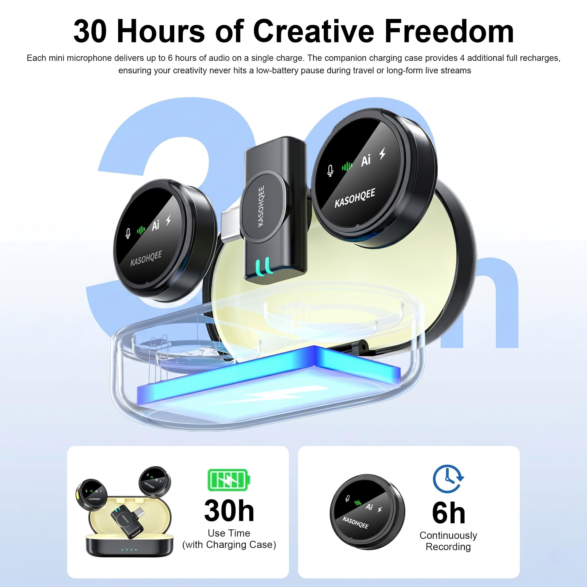 Microfono lavalier wireless per iPhone 16/15/14/13, iPad e Android, mini microfono magnetico a clip con custodia di ricarica, 30 ore di riproduzione, microfono lavalier plug-play per Vlog