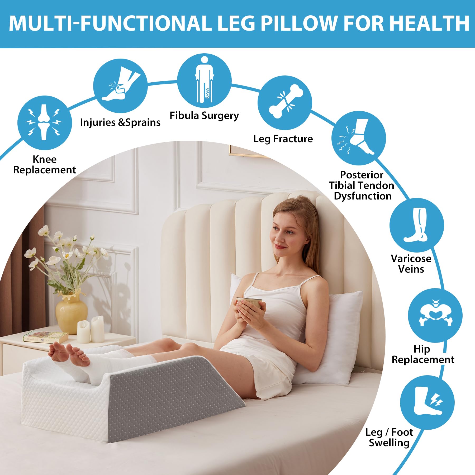 Almohadas de doble elevación de piernas para después de la cirugía, almohada de espuma viscoelástica, almohada de elevación de piernas, circulación sanguínea, almohada de rodilla almohada de cuña para