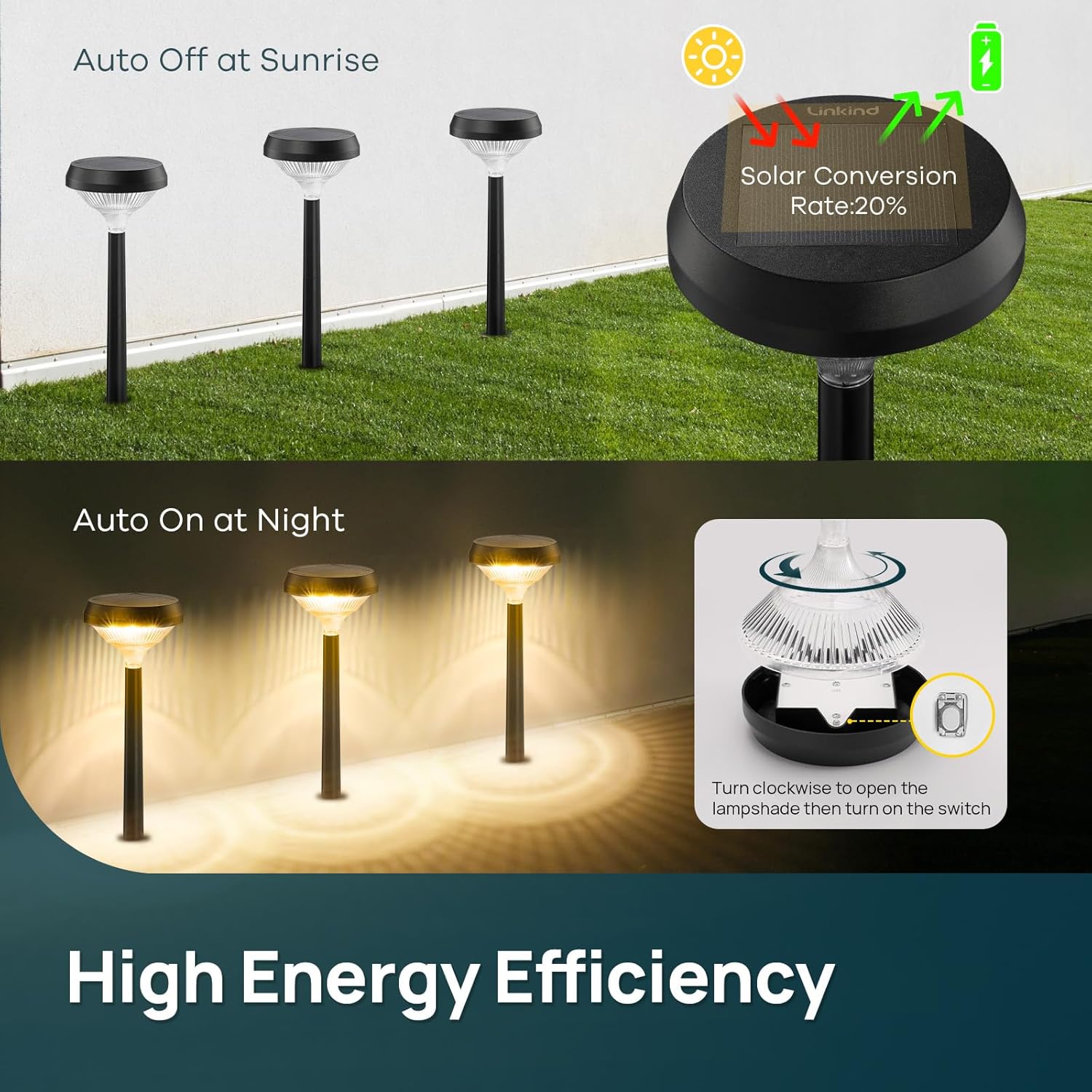 Linkind Solar Lights Outdoor 8 Pack, Solar Pathway Lights, Warm White Landscape Path Lights Waterproof for Walkway Yard Garden Driveway Use - Image 3