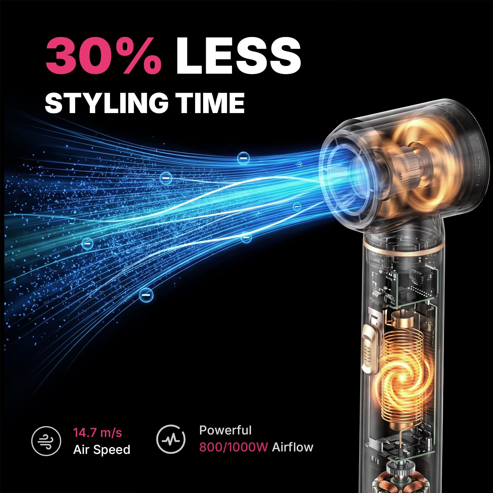 UKLISS Styler do włosów 5 w 1 – Airstyler Pro Hair Styler Set | 1000 W okrągła szczotka do suszarki do włosów do włosów do suszenia i stylizacji włosów z lokówką powietrzną, szczotką do suszarki