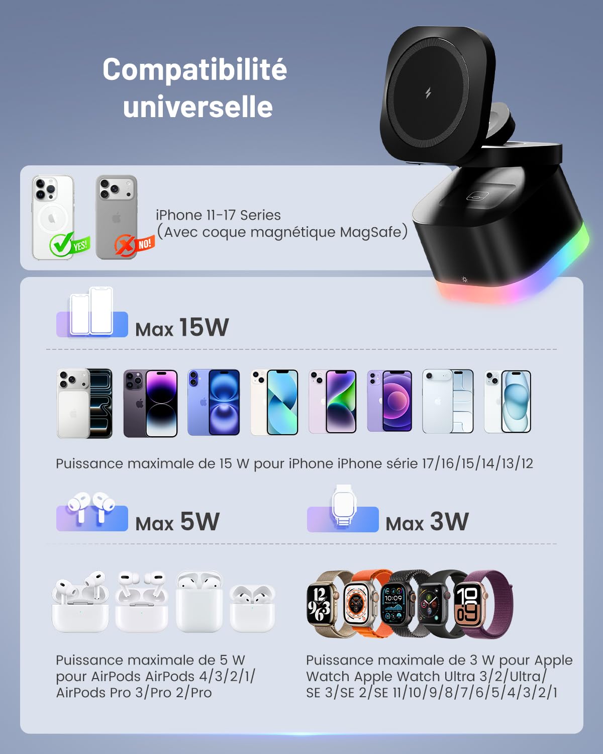 COLSUR Chargeur Induction pour Apple avec 30W Adaptateur