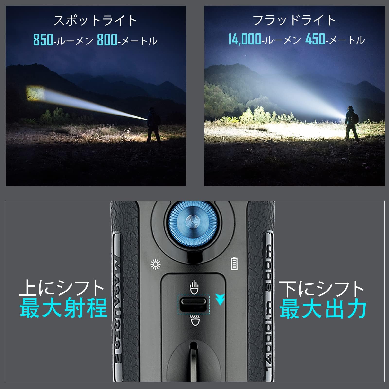 OLIGHT MARAUDER 2 14000 | Dual Tactical Flashlight | Power 14000