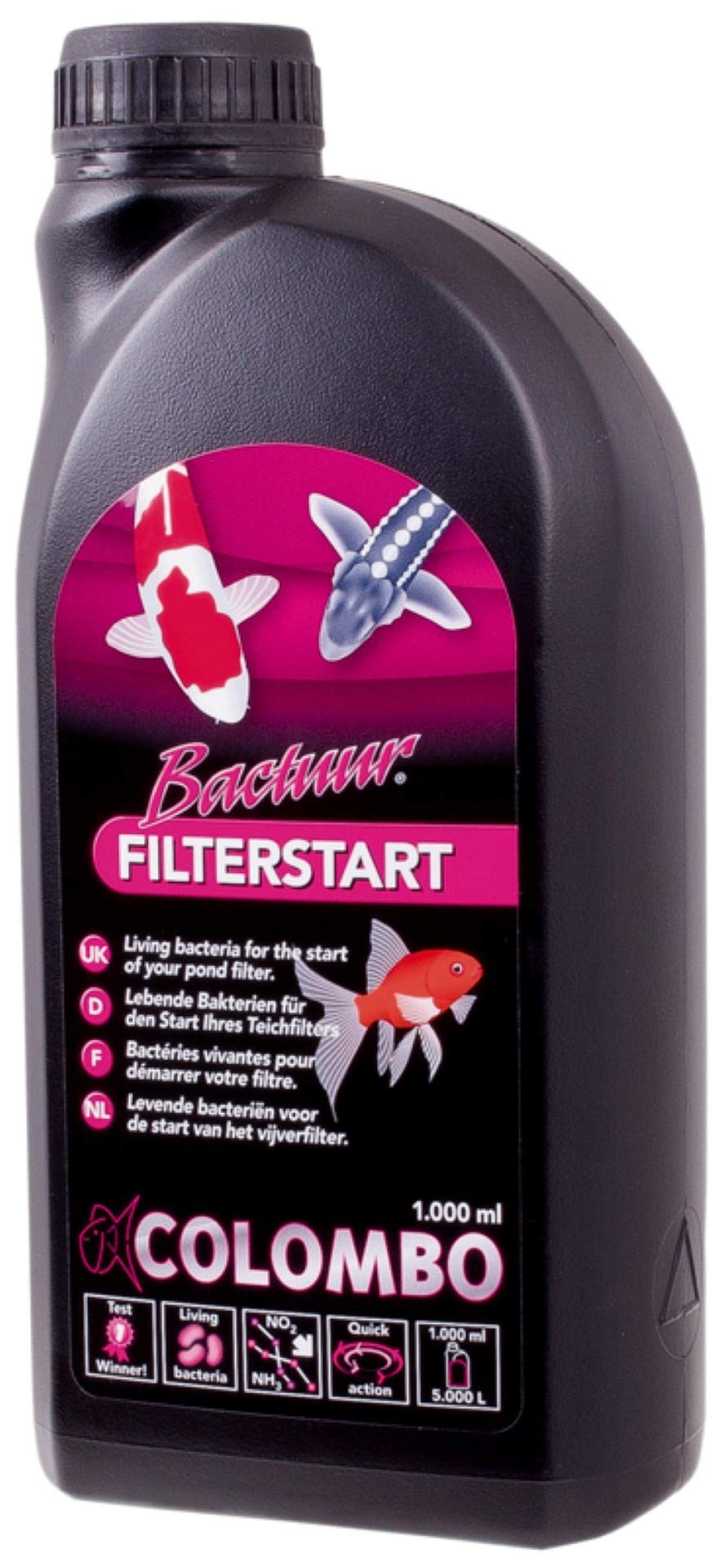 Colombo Bactuur Filter Start