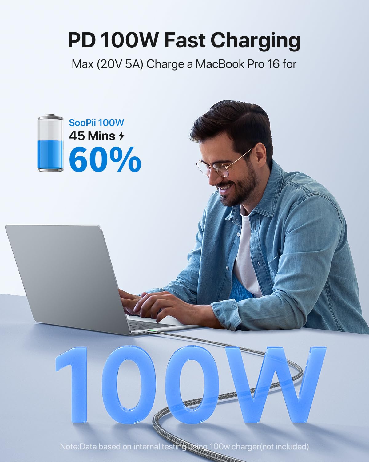 SOOPII Cavo USB C a USB-C da 100W, cavo di ricarica rapida da 1,2 m, con indicatore LED, cavo di ricarica PD 5A Tipo C per lPhone 15/Pro Max, lPad Air, MacBook,Galaxy S23/S22, Pixel, LG(Grigio)
