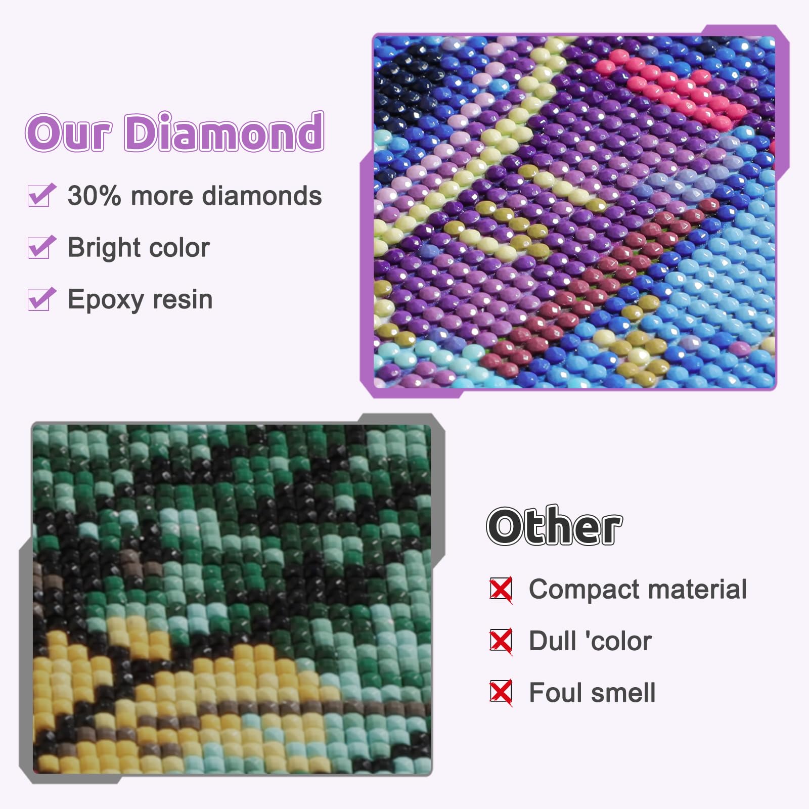 MAXBYE DIY 5D Diamond Art Painting Kits - Image 4