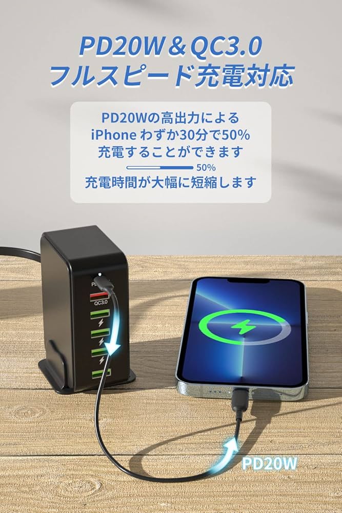6ポートUSB-C PD急速充電ステーション imgrc0101259859.jpg