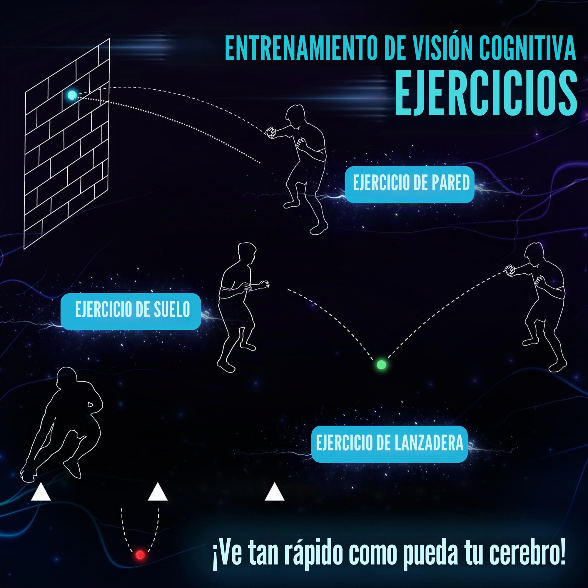 Vector S Herramienta de entrenamiento cognitivo/neurovisual - Mejora la velocidad de reacción, agilidad, coordinación y enfoque para deportes, ejercicio y diversión para todas las edades