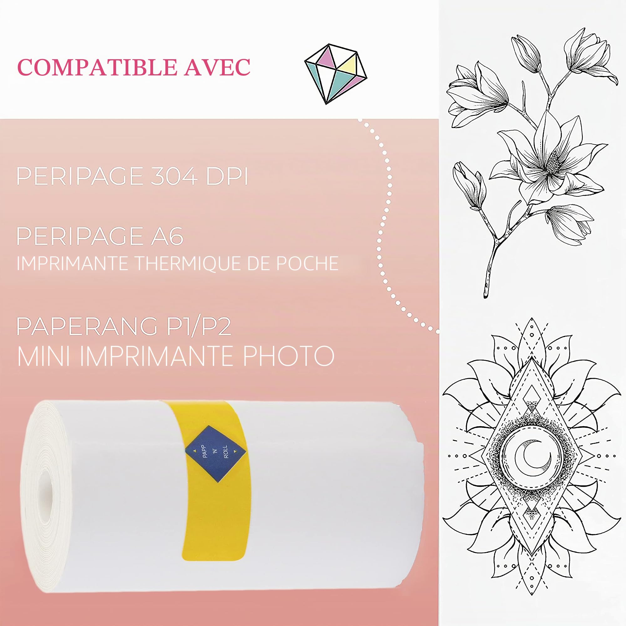 Papp'n'Roll® Papier thermique pour imprimante thermique PeriPage A6/Paperang P1 P1/Poooli 57 x 30 mm…