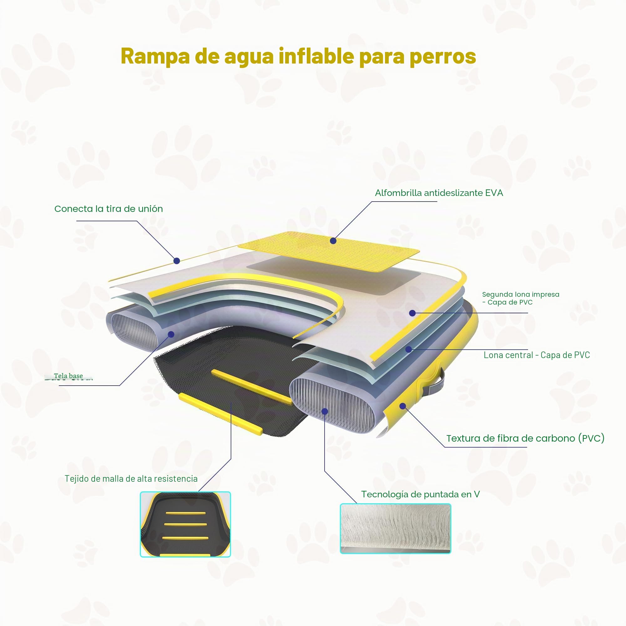 HEYLIFE Rampa inflable para perros Muelle flotante Balsa de agua Escalera para piscina Hasta 100 kg Amarillo 122 cm x 91 cm x 10 cm