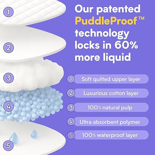 Miniatura 8 de Fundas de asiento de inodoro y cambiadores de bebé