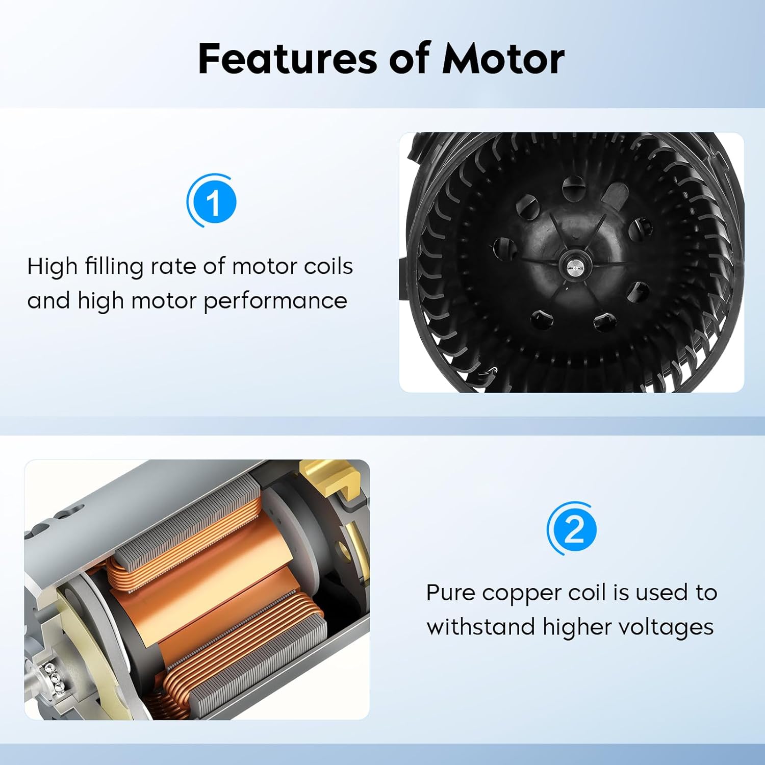 HVAC Heater Blower Motor for Nissan Rogue Select 14-15/ Nissan Sentra 07-12 / Nissan Rogue 08-13, for 700253