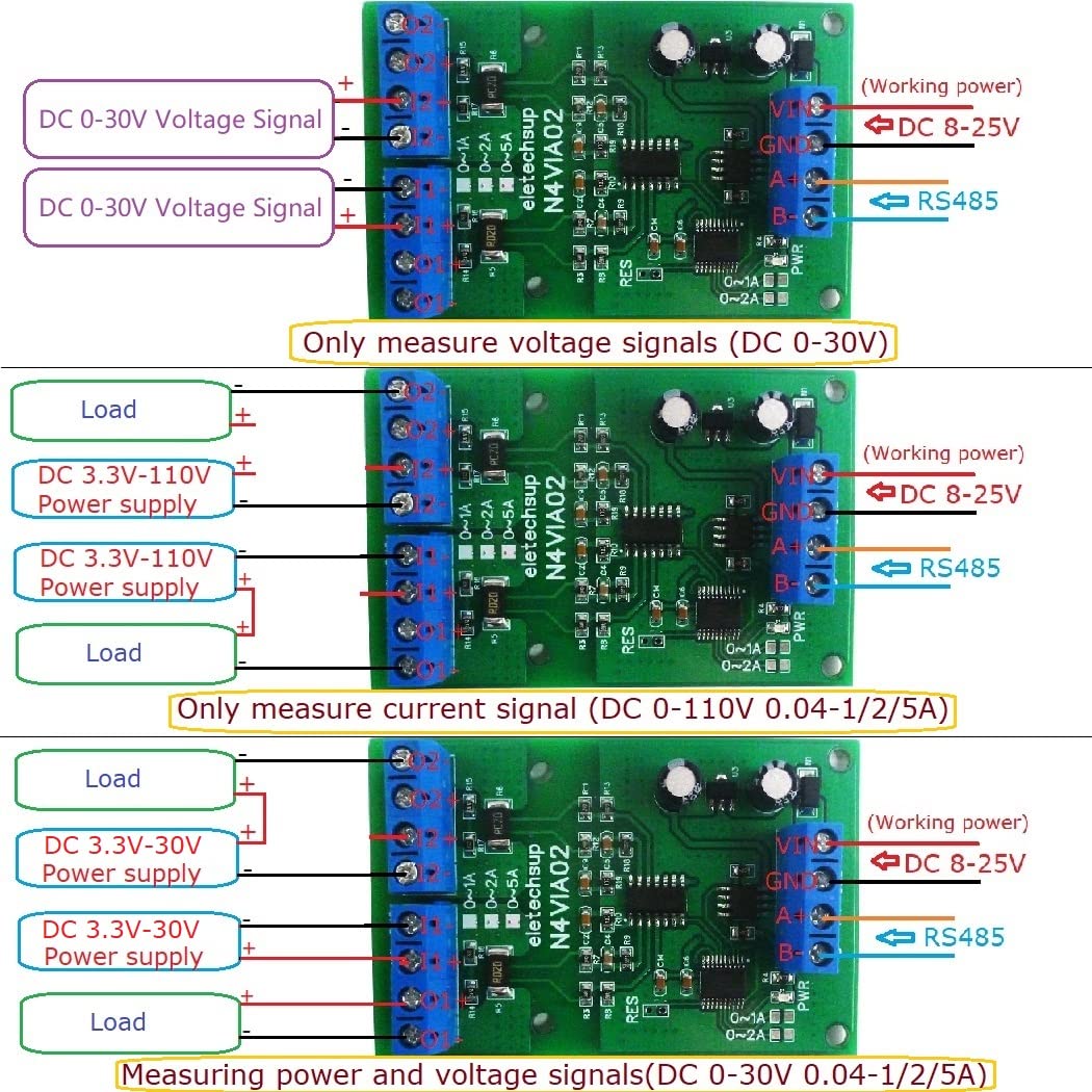 Le Module Rx485 Zx 3 In 1 RS485 Modbus Rtu Current & Voltage Meters Board 0-30V...