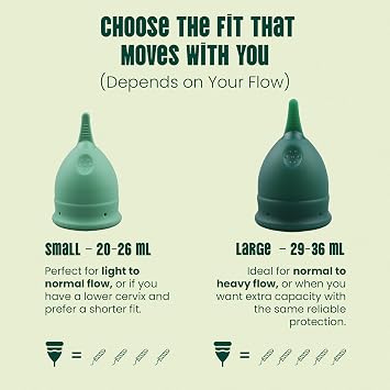 Shordy Reusable Menstrual Cups - Small & Large Comfort Period Cups | Light & heavy flow, Soft medical grade silicone, Wear up to 12 hrs, Pads disc & tampons alternative Copa menstrual