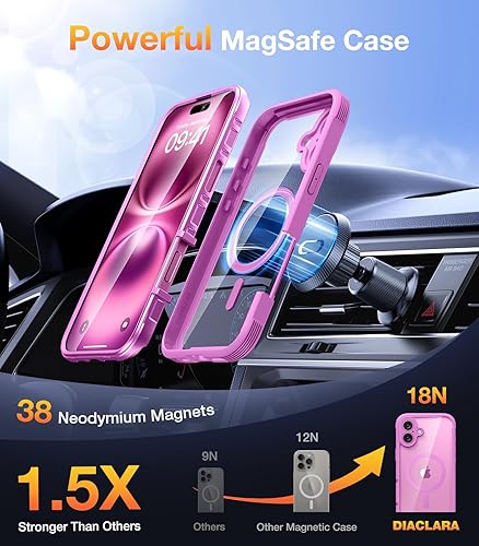 Miniatura 467 de Diaclara - Funda diseñada para iPhone 14 Pro Max, resistente, de cuerpo completo, con protector de pantalla sensible al tacto y antiarañazos + Blanco