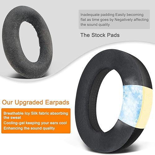Miniatura 5 de SOULWIT Almohadillas para Sennheiser HD599HD598SECSSRHD595HD569HD560SGame ZeroG4ME Zero, almohadillas para los oídos para