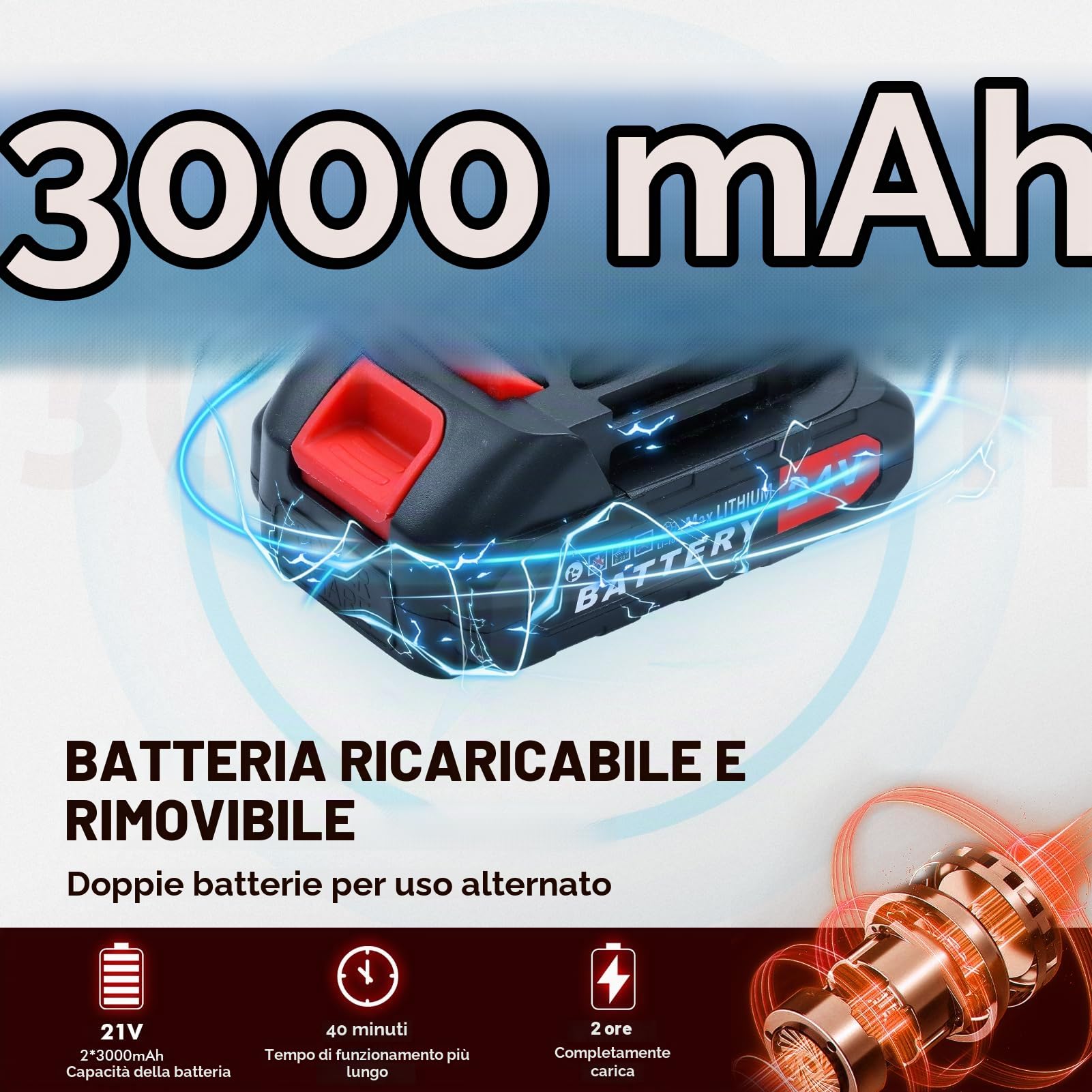 Tagliasiepi Elettrico, 500W Taglia Siepi Giardino Senza Fili, Lunghezza Taglio 51cm, Distanza Denti 17mm, 1500r/min, 21V Taglia Siepe a Batteria per Tagliare Siepi, Piante di confine, Arbusti