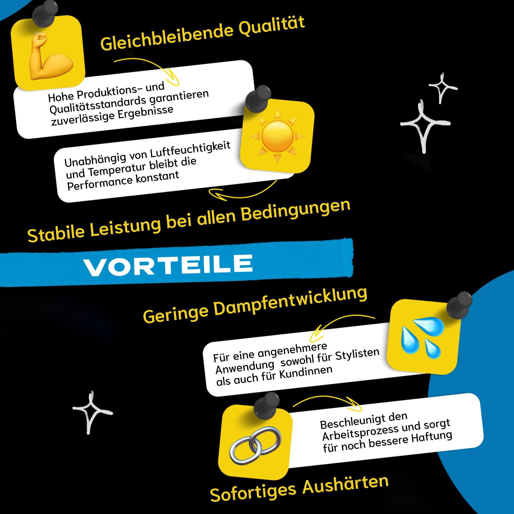 LOVELY Rili SOLAR UV Wimpernkleber Schwarz 5ml für Wimpernverlängerung mit UV Licht - geringe Dämpfe, sofortiges Aushärten, zuverlässige Haftung bei jedem Klima - für Fremdanwendung & Studios geeignet