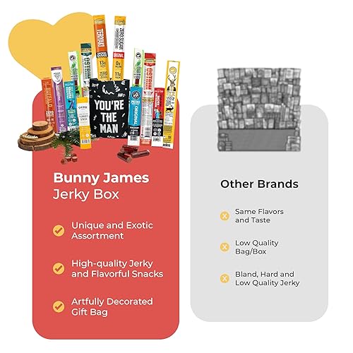 Miniatura 6 de Palitos de cecina de regalo para hombres, surtido curado de aperitivos ricos en proteínas, alternativa a la cesta de regalo de carne seca de