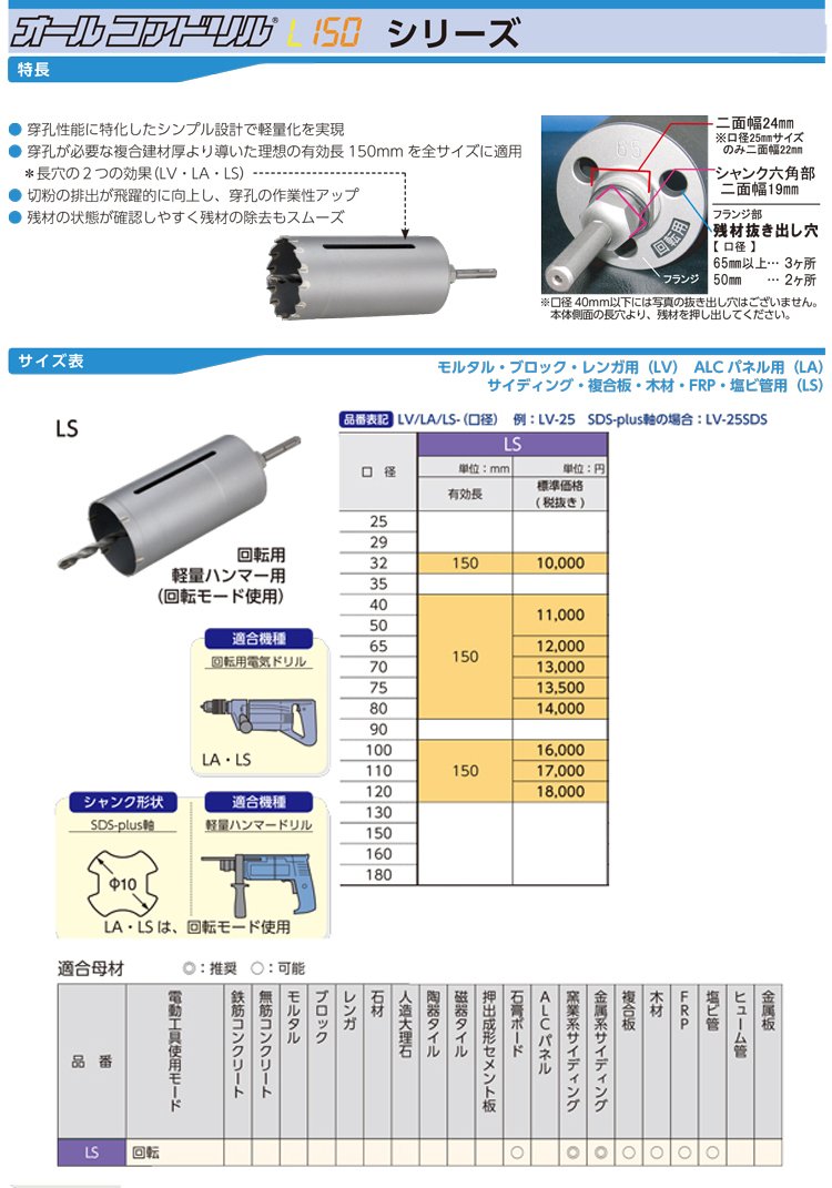 SANCO テクノ オールコアドリルL150/LS110SDS_3020 刃径:110mm SANCO テクノ オールコアドリルL150/LS110SDS_3020 刃径:110mm